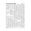 Modern White 2026 California and federal labor law poster, 30×40 inches, full front view