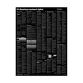 Modern Black 2026 California and federal labor law poster, 30×40 inches, with white employer writing fields