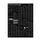 Modern Black 2026 California and federal labor law poster, 30×40 inches, with white employer writing fields