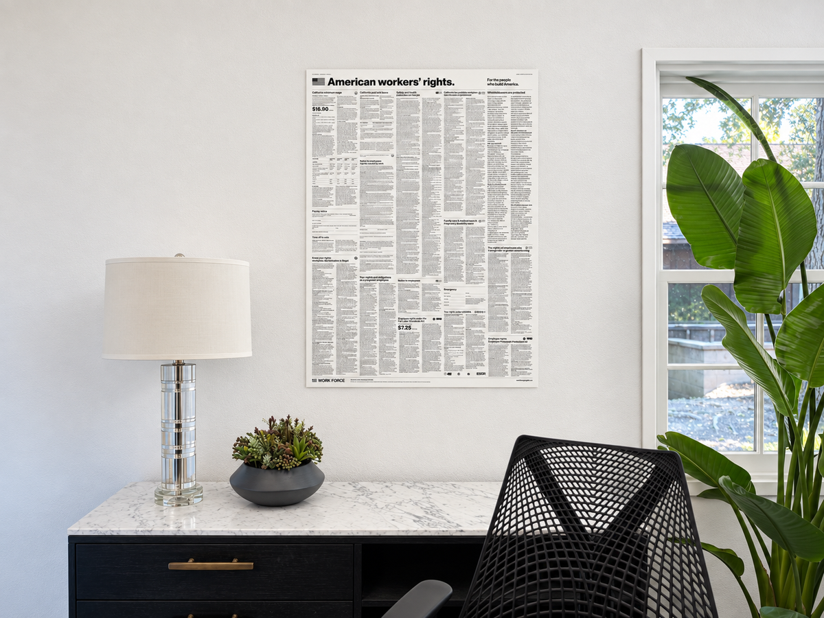 Modern White 30×40 California and federal labor law poster displayed above a marble-topped credenza in a bright office.
